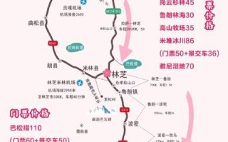 林芝旅游线路的工作基础是什么?？西藏林芝市旅游景区线路规划？