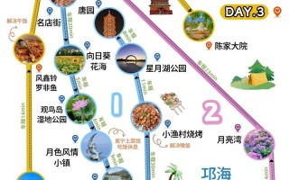 西昌游玩攻略一日游，西昌游玩攻略2天？