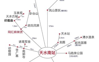 天水旅游景点大全攻略一日游，天水旅游景点大全介绍