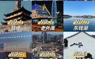 宁波旅游攻略景点必去室内，宁波室内旅游景点大全？