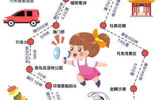 西昌旅游景点推荐一日游路线，西昌旅游攻略游推荐
