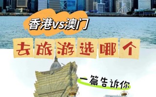 香港旅游线路和资源有哪些？香港的旅游资源有哪些？