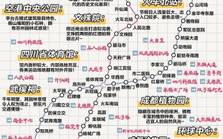 都江堰往成都旅游路线，都江堰到成都自驾需要多长时间