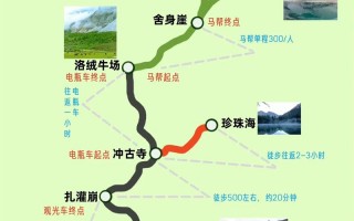 稻城亚丁旅游路线，稻城亚丁旅游路线攻略？