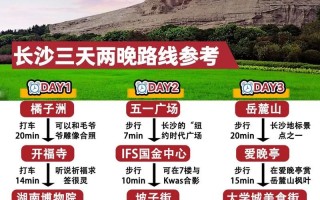 湖南三日游路线攻略，湖南三日游路线攻略