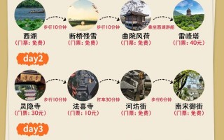 杭州旅游全攻略自由行，杭州旅游攻略自由行路线推荐？