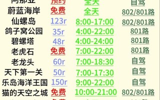 翡翠岛游玩攻略大全最新？翡翠岛介绍？