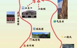 少林寺旅游路线怎么走最方便？少林寺旅游攻略自驾车旅游？
