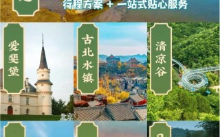 密云周边景点排名前十，密云周边好玩的旅游景点推荐？