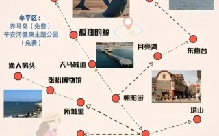 烟台旅游攻略必去景点推荐一日游？烟台旅游攻略 必玩的景点？