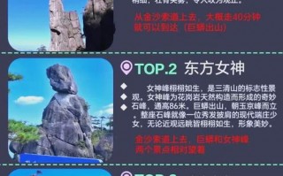 江西三清山旅游路线攻略，江西三清山旅游路线攻略一日游？