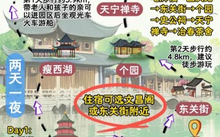 扬州旅游攻略自由行路线推荐一下，扬州旅游攻略必玩的景点推荐？