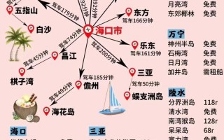 海南省琼海旅游景点攻略，琼海旅游景点有哪些景点？
