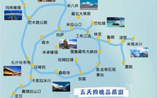 拉萨旅游攻略费用查询，拉萨旅游景点门票费用