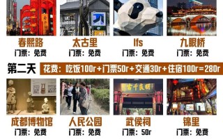 四川省内旅游攻略三日游路线？四川境内3日游？