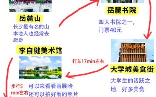 湖南旅游攻略自由行最佳线路，湖南旅游攻略自由行最佳线路是什么？