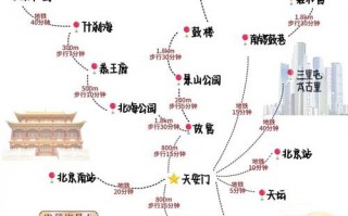 北京攻略自助游3天？北京 自助游攻略？