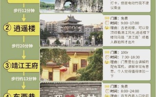 阳朔两日游自由行线路攻略，阳朔两日自驾游攻略？