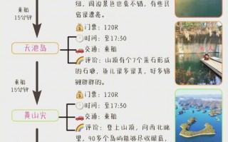 千岛湖旅游线路推荐一下，千岛湖沿途旅游景点