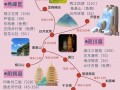 阳朔旅游攻略必去景点自驾游，阳朔旅游攻略必去景点门票
