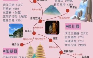 阳朔旅游攻略必去景点自驾游，阳朔旅游攻略必去景点门票