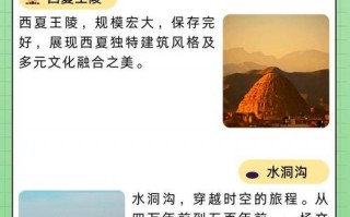 银川旅游攻略景点必去，银川旅游攻略景点必去两天游？