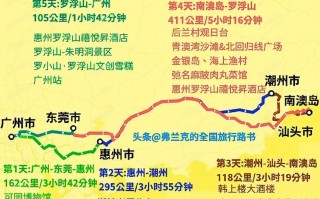 广州七日游旅游攻略路线，广州七日游旅游攻略路线图？