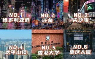 香港旅游线路攻略，香港旅游线路攻略大全