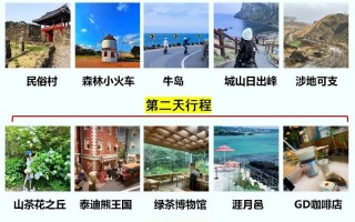 济州岛自助游攻略？济州岛自助游攻略路线？