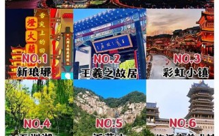 临沂必游景点排名？临沂旅游景点排名前十？
