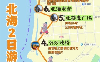 北海旅游线路设计方案？北海旅游项目的规划？