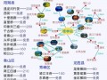广西前十自驾游经典路线，广西自驾游前十路线精彩推荐文库