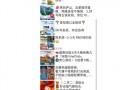 阜阳旅游攻略必去景点有哪些？阜阳旅游必去景点介绍？
