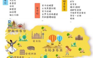 土耳其旅游攻略费用查询，土耳其旅游攻略土耳？