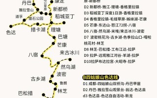 拉萨路线攻略？拉萨路线攻略图？