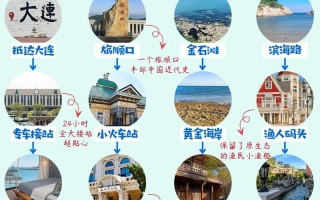 大连市内景区旅游攻略，大连景区旅游攻略前十必去景点