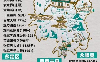张家界旅游景点门票多少钱，张家界景区门票多少钱？