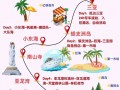 三亚旅游景点路线安排导游安排？三亚旅游景点介绍导游词？