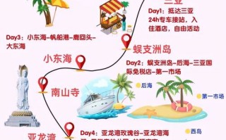 三亚旅游景点路线安排导游安排？三亚旅游景点介绍导游词？