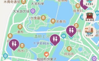 清明上河园旅游路线，清明上河园旅游路线手抄报？
