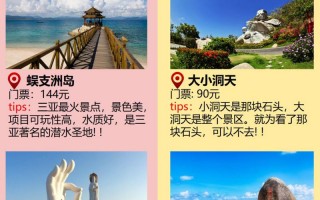 三亚旅游景区路线推荐，三亚经典旅游路线？