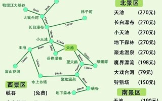 长白山旅游景点路线攻略，长白山旅游攻略必去景点？