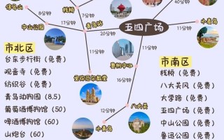 青岛旅游自由行攻略多少钱，青岛旅游攻略自由行最佳线路3天