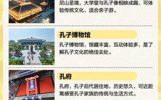山东曲阜旅游攻略景点必去，曲阜一日游最佳路线