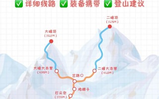四姑娘山徒步线路，四姑娘山徒步穿越路线？