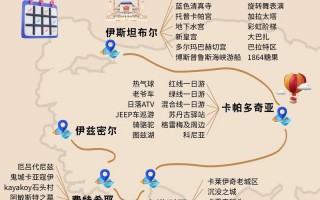 埃及旅游攻略多少钱一天，埃及旅游路线推荐