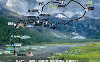 稻城旅游线路设计方案模板，稻城旅游资源？