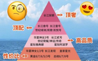 三峡大坝旅游景点好玩吗多少钱？三峡大坝旅游攻略 三峡大坝好玩吗？