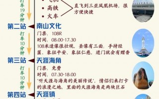 三亚旅游攻略三日游游？三亚旅游攻略三日游游玩？
