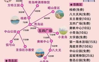 青岛五日游攻略？青岛五日游攻略路线图？